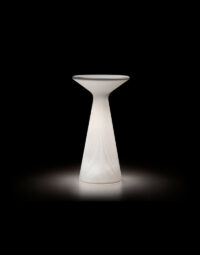 fade_table-structure formota