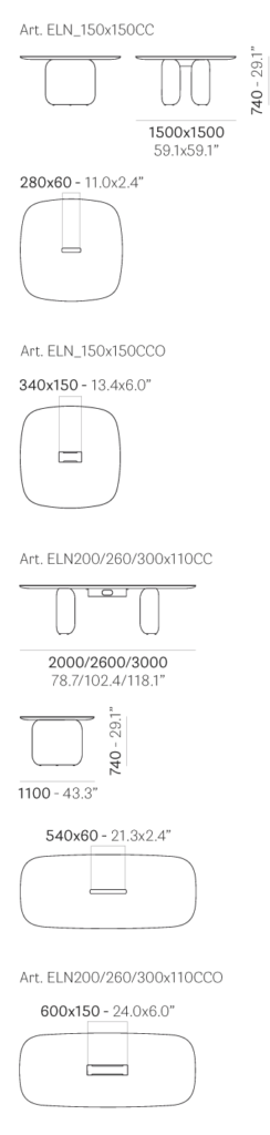 ELN-CC ELN CC fit out
